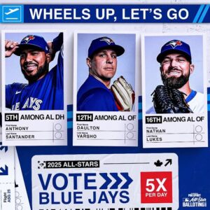 🍁 Breaking News: Canada Day Homestand Begins Tonight as Blue Jays Face Yankees — All-Star Voting Opens for Kirky & Vladdy! 🇨🇦⚾