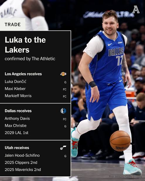 BREAKING: Luka Dončić Is Joining the Los Angeles Lakers in Blockbuster Deal — Sources Tell The Athletic……